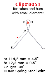 For Bars and Tubes